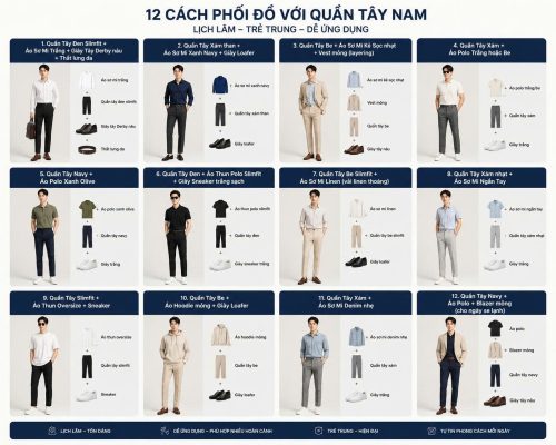 Tổng hợp 12 cách phối đồ với quần tây nam Slimfit và Regular Fit cùng áo sơ mi, áo polo, blazer và giày da