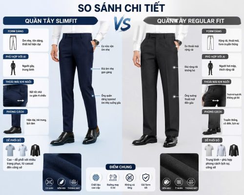 Quần Tây nam slimfit màu đen, chất liệu thoáng mát co giãn 4 chiều, form dáng chuẩn, mặc đi công sở lịch lãm